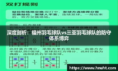 深度剖析：福州羽毛球队vs三亚羽毛球队的防守体系博弈