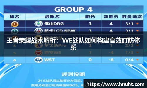 王者荣耀战术解析：WE战队如何构建高效盯防体系